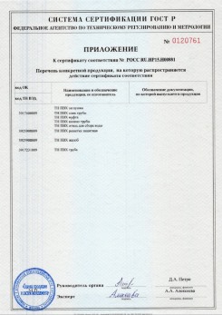 2020.02.06 Кызыл - Приложение 1 к сертификату изделия системы водосточной.